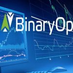 Binary Options Trading