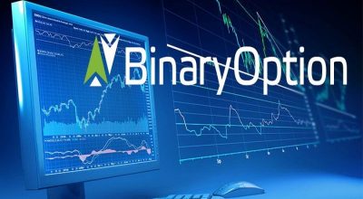 Binary Options Trading
